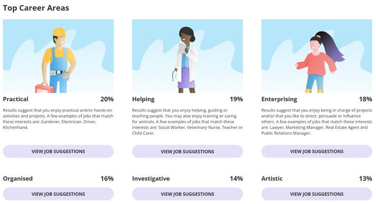 Screen grab of Career Areas quiz results