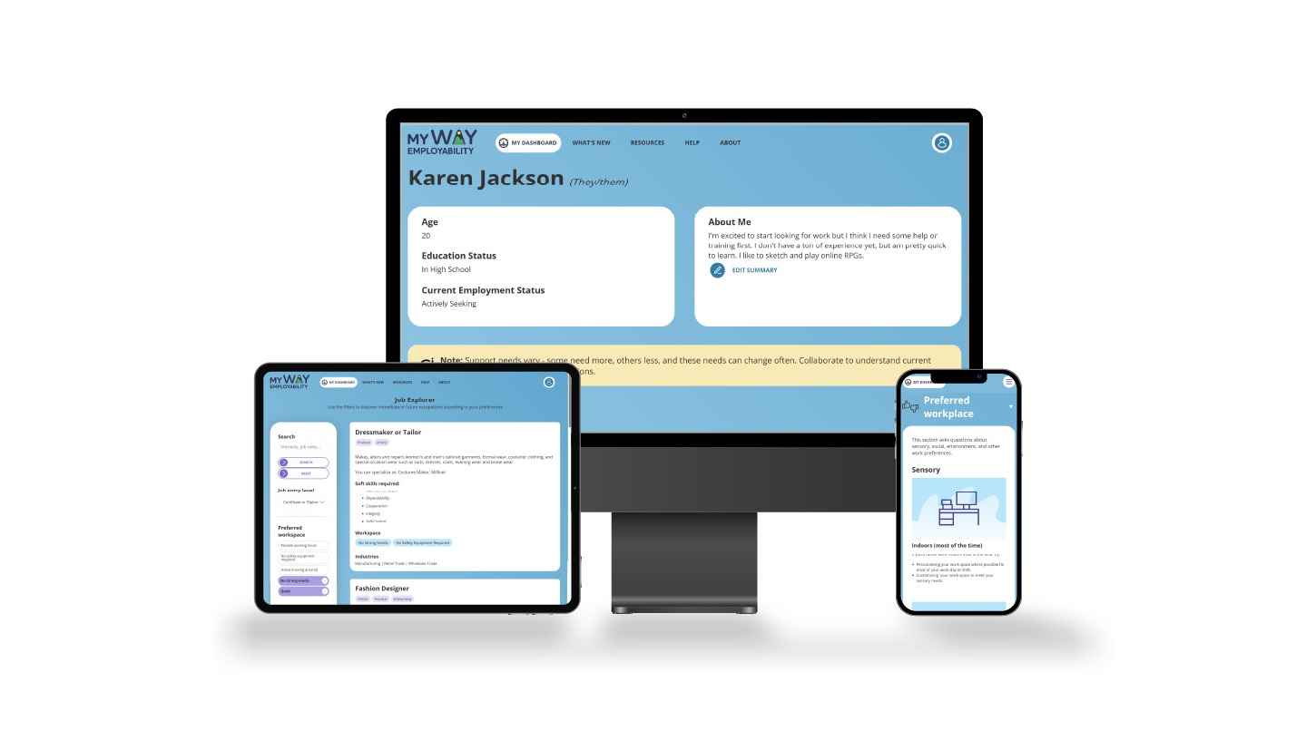 Desktop, tablet and mobile phone with screen grabs of myWAY Employability