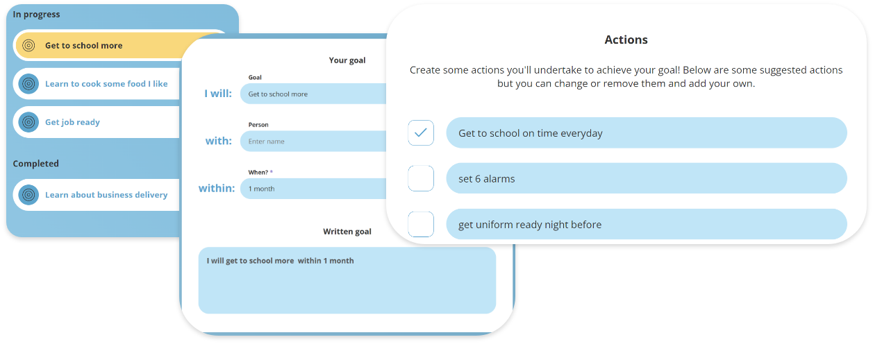 Goal setting using myWAY